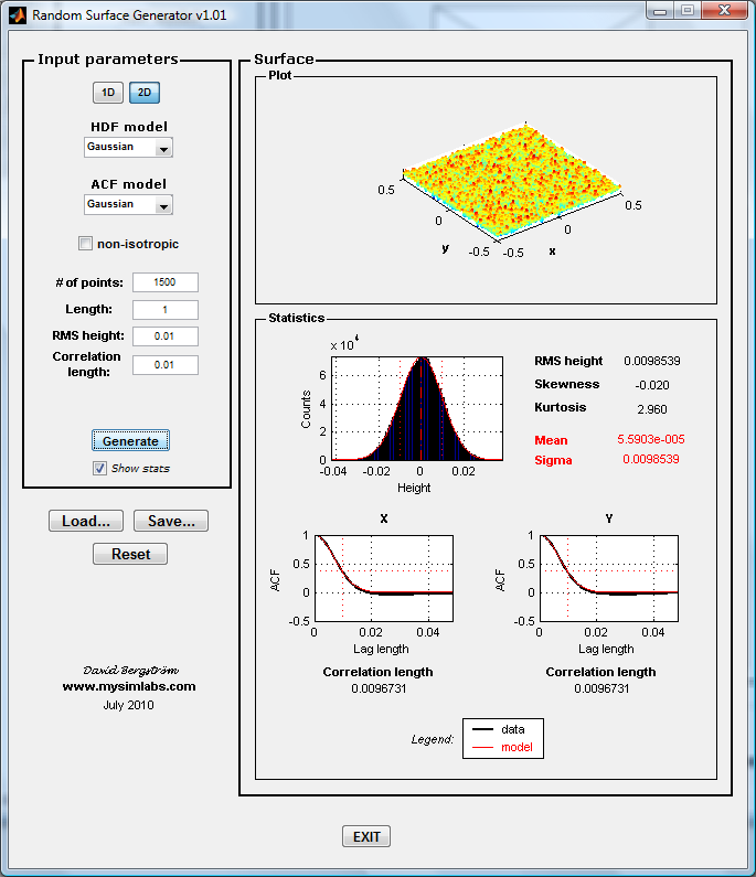 matlab-ray-casting